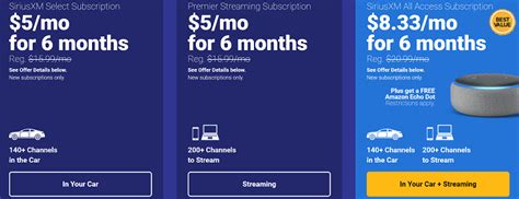 best price for siriusxm subscription