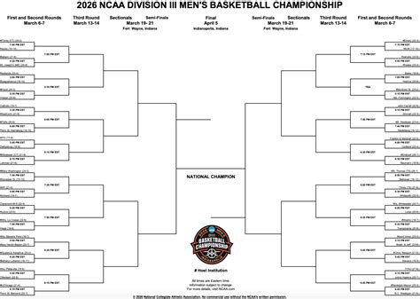 Best Printable Brackets Ncaa Tournament