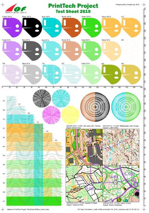 Best Printer For Orienteering Maps