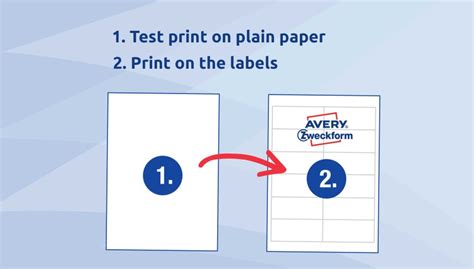 Best Printer For Printing Avery Labels