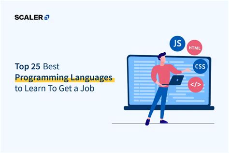 best programming language to learn for software development jobs