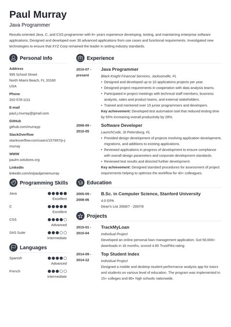 Best Programming Projects For Resume Reddit