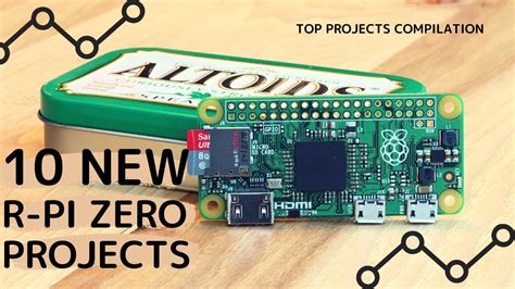 Best Projects For Raspberry Pi Zero W