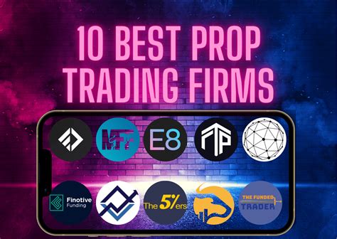 best prop trading firms