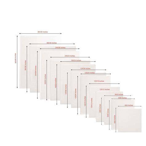 Best Quality Canvas Board