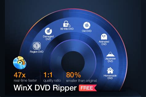 Best Quality Dvd Ripper