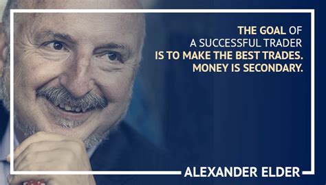 Best Quotes For Traders