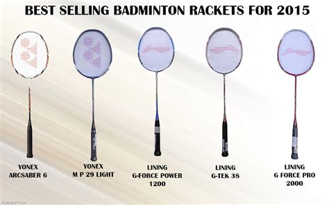 best racket for badminton