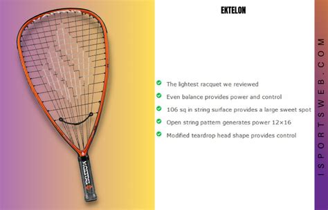 best racquetball racquet 2023