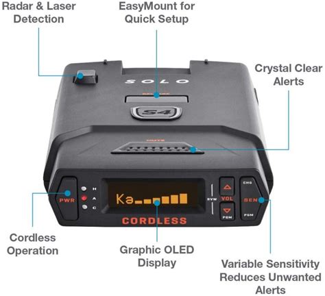 best radar detector 2024