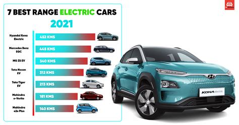 best range for ev cars