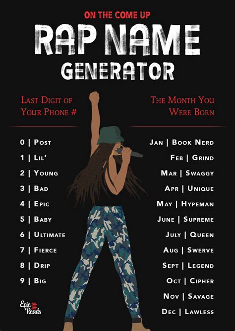 best rapper name generator