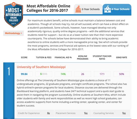 best rated affordable colleges