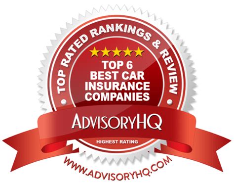 best rated car insurance company 2017