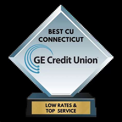 best rated credit unions in ct