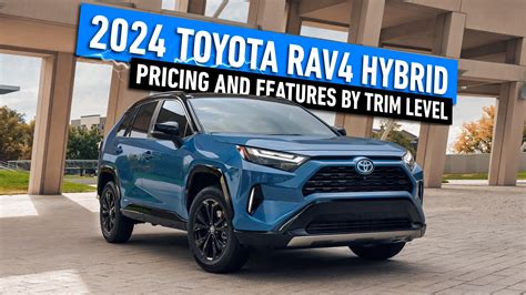Best Rated Rav4