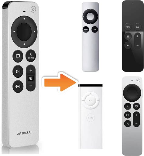 Best Remote Control For Apple Tv