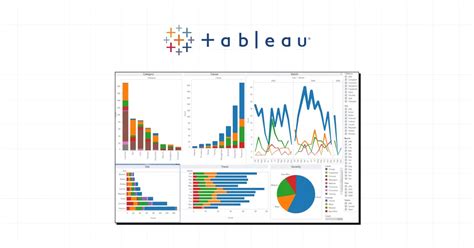 Best Resources For Learning Tableau