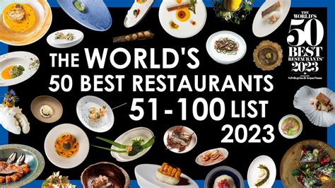 Best Restaurant Groups