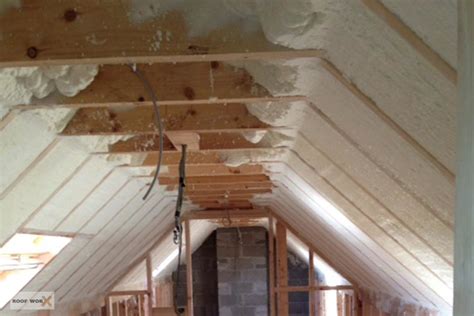 varhanici.info:best roof insulation ireland
