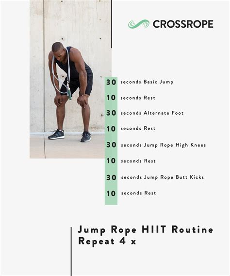 Best Rope Jumping Workout
