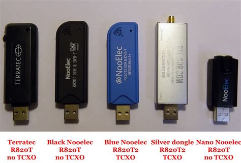 best rtl sdr dongle