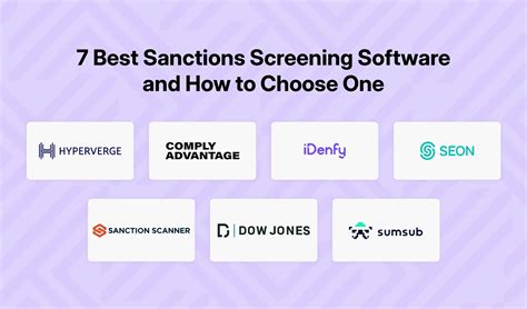best sanctions screening software