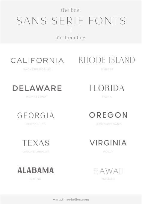 best sans serif fonts for websites