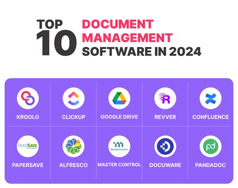 Best Scanned Document Management Software