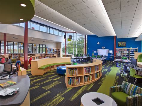 Best School Libraries
