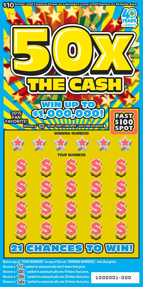 Best Scratcher Odds Ca