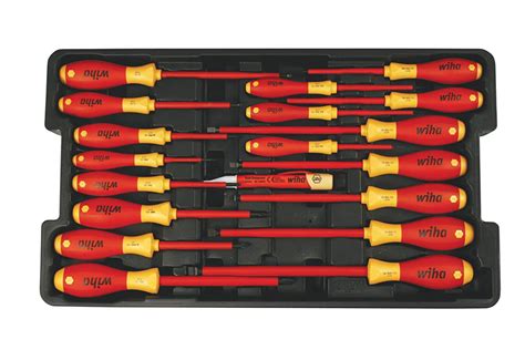 Best Screwdriver Set German Made