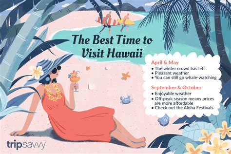 best season to travel to hawaii