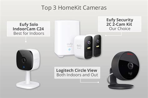 Best Security Camera System For Homekit