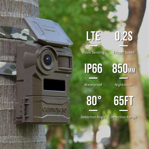 Best Security Game Camera