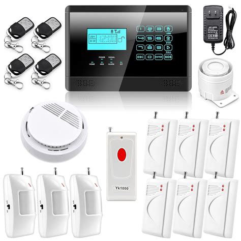 Best Security Products