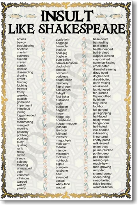 best shakespeare insults