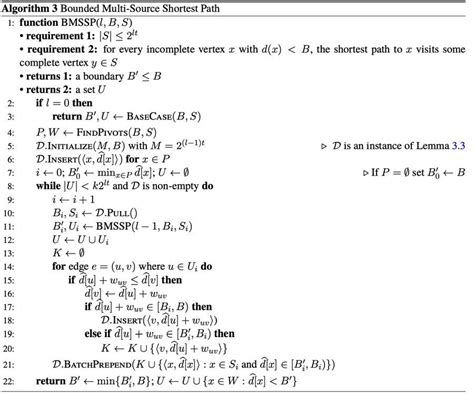 best shortest path algorithm in 41 years