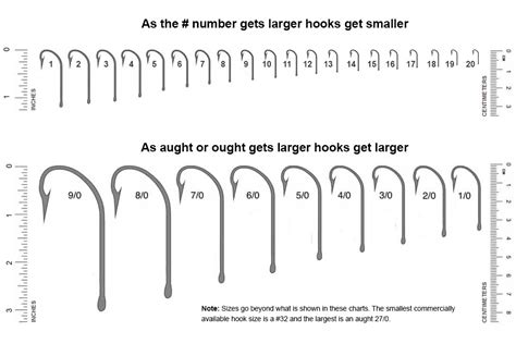 best size hook for murray cod