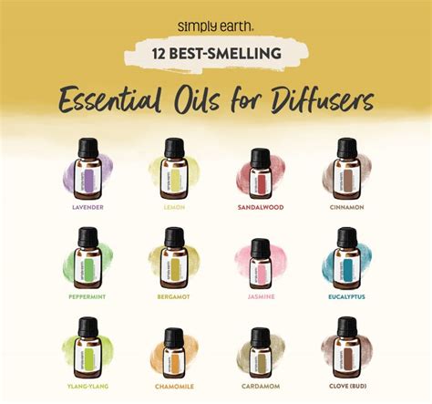 Best Smelling Essential Oils For Diffuser