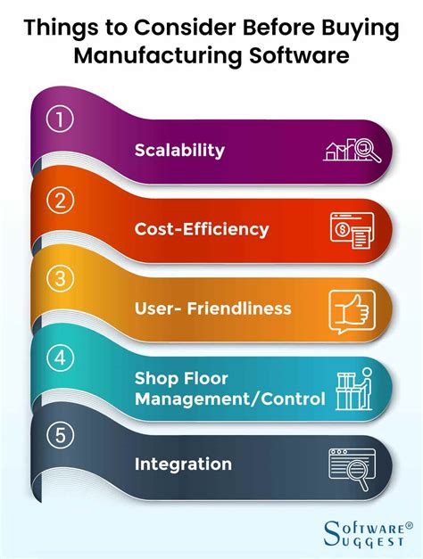 best software for small manufacturing