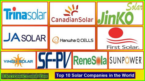 best solar companies 2023