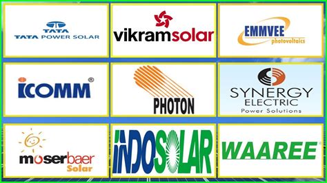 best solar power companies to invest in india