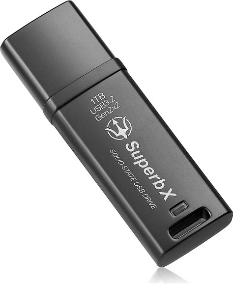 Best Solid State Usb Drive