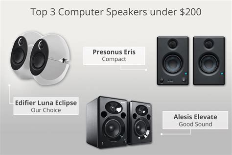 Best Speakers For Under 200