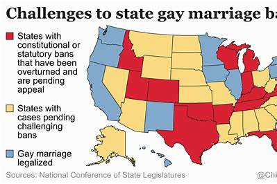 BEST STATE FOR GAY MARRIAGE