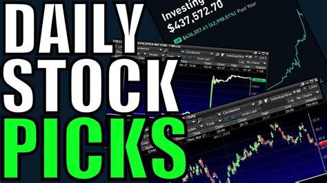 best stock picks for this week