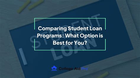 best student loan programs