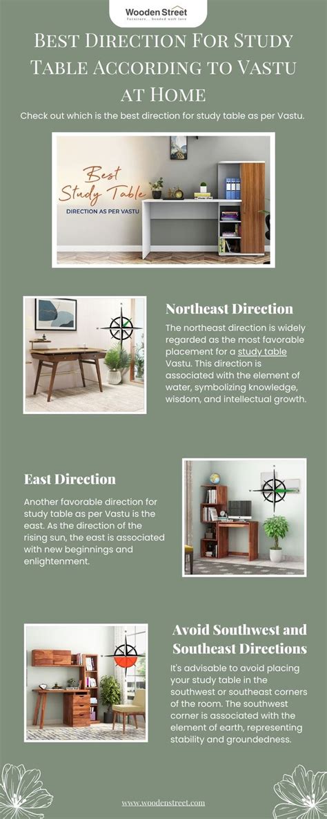 Best Study Table Position