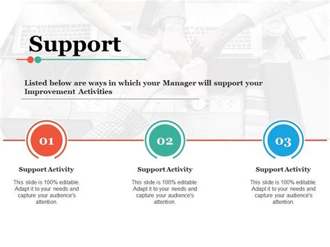 Best Supportive Slides